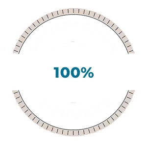 satisfaction